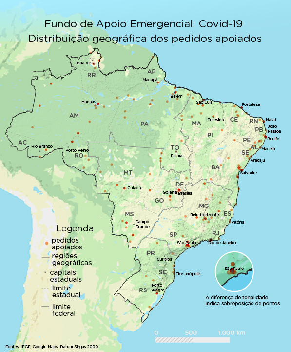 271 pedidos atendidos e mais de R$ 2,4 milhões doados em 3 meses contra a pandemia